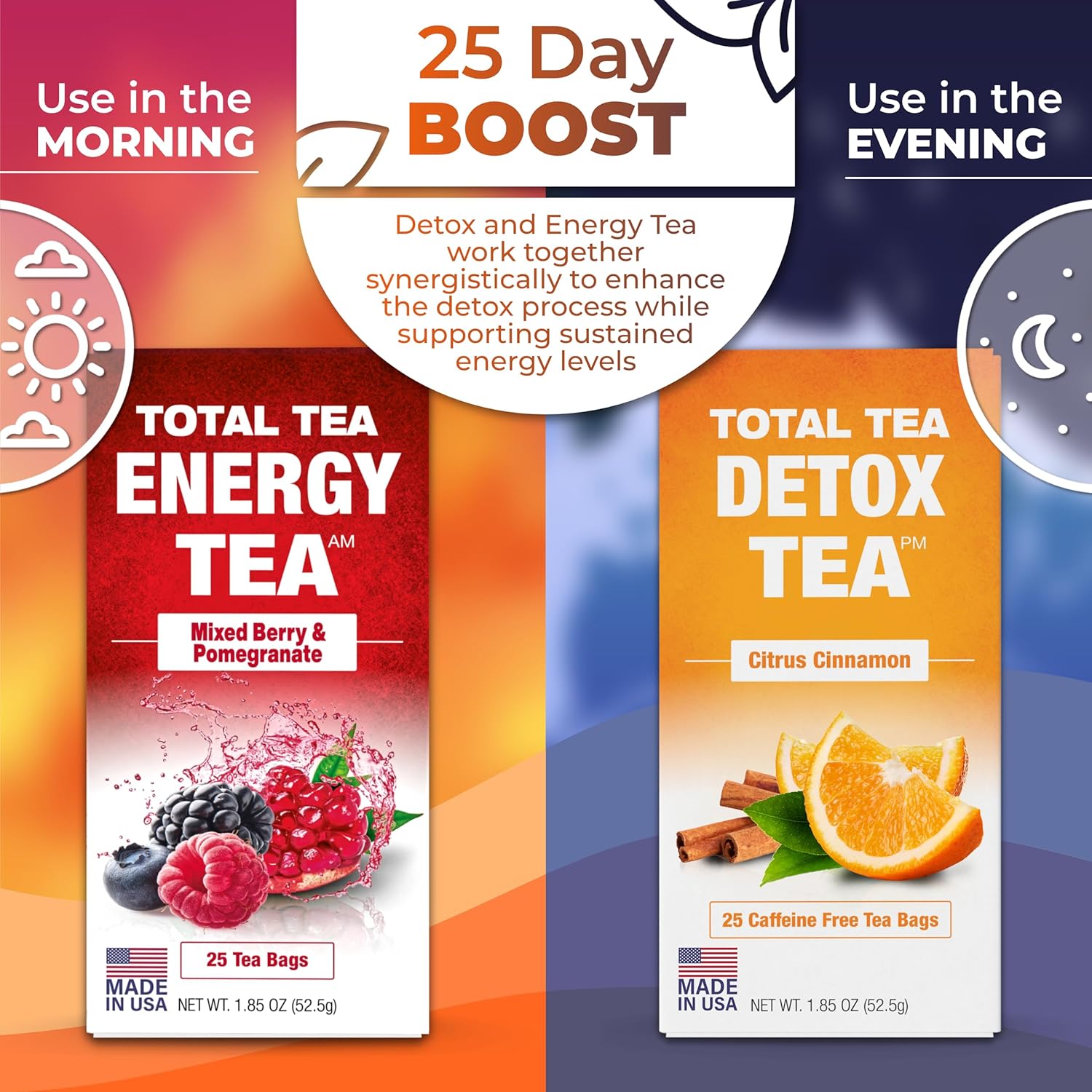 Total Tea Detox Tea & Energy Set - 25 Day Detox - Herbal SIim Tea with Chamomile - Hibiscus Tea and Ginger Root for Colon Cleanse – Natural Citrus & Cinnamon Fruit Tea for Digestive Health