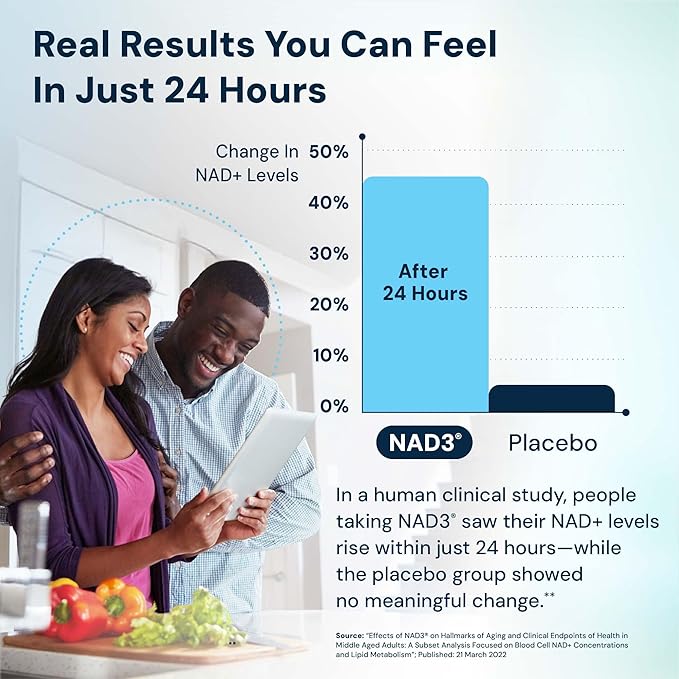 HPN NAD+ Booster – Nicotinamide Riboside Alternative (NAD3) for Men & Women | Anti Aging NRF2 Activator, 312 mg per Serving – Natural Energy Supplement for Longevity & Cellular Health, 30 Veggie Pills