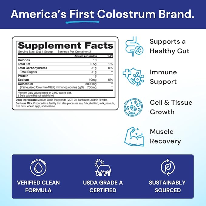 Symbiotics Colostrum Plus Powder 2.25 oz – Immune & Muscle Recovery Support, 25% IgG Immunoglobulins, Gut Health & Training Resilience, Unflavored, Gluten Free - 2.25 oz