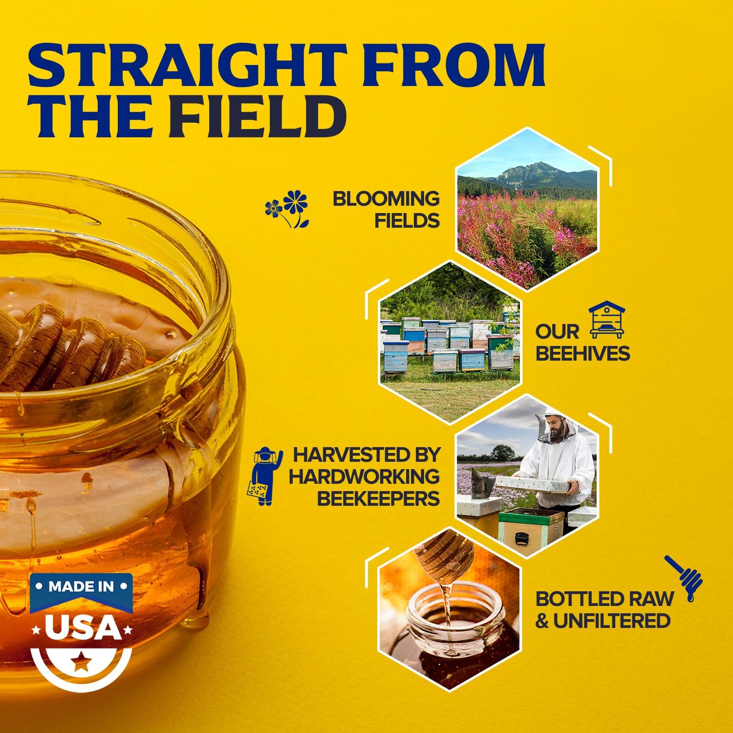 Fischer's 100% Pure, Raw & Unfiltered Honey – USA Made Honey, 24 oz – All-Natural Sweetener – Rich Flavor Profile, Packed with Nutrients