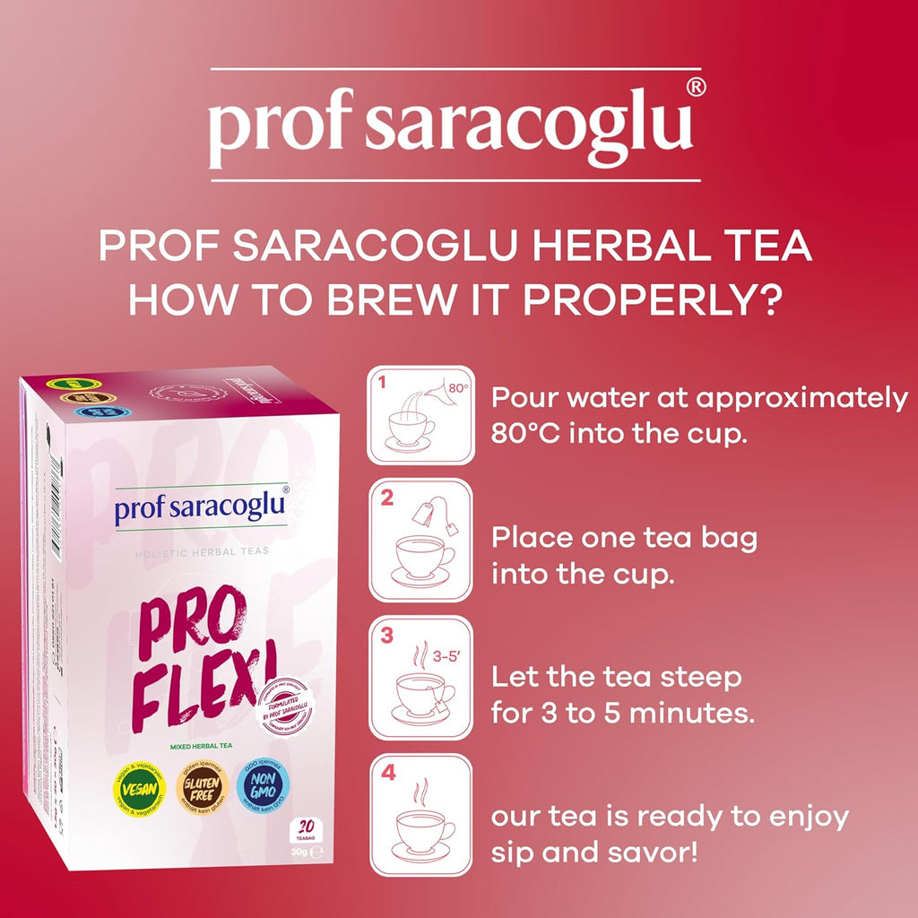 Prof Saracoglu 1 Box Pro-Flexi Herbal Tea – Caffeine-Free Herbal Infusion with Organic Nettle Leaf, Relaxing Bedtime Brew for Evening Routine, 20 Tea Bags in Resealable Box