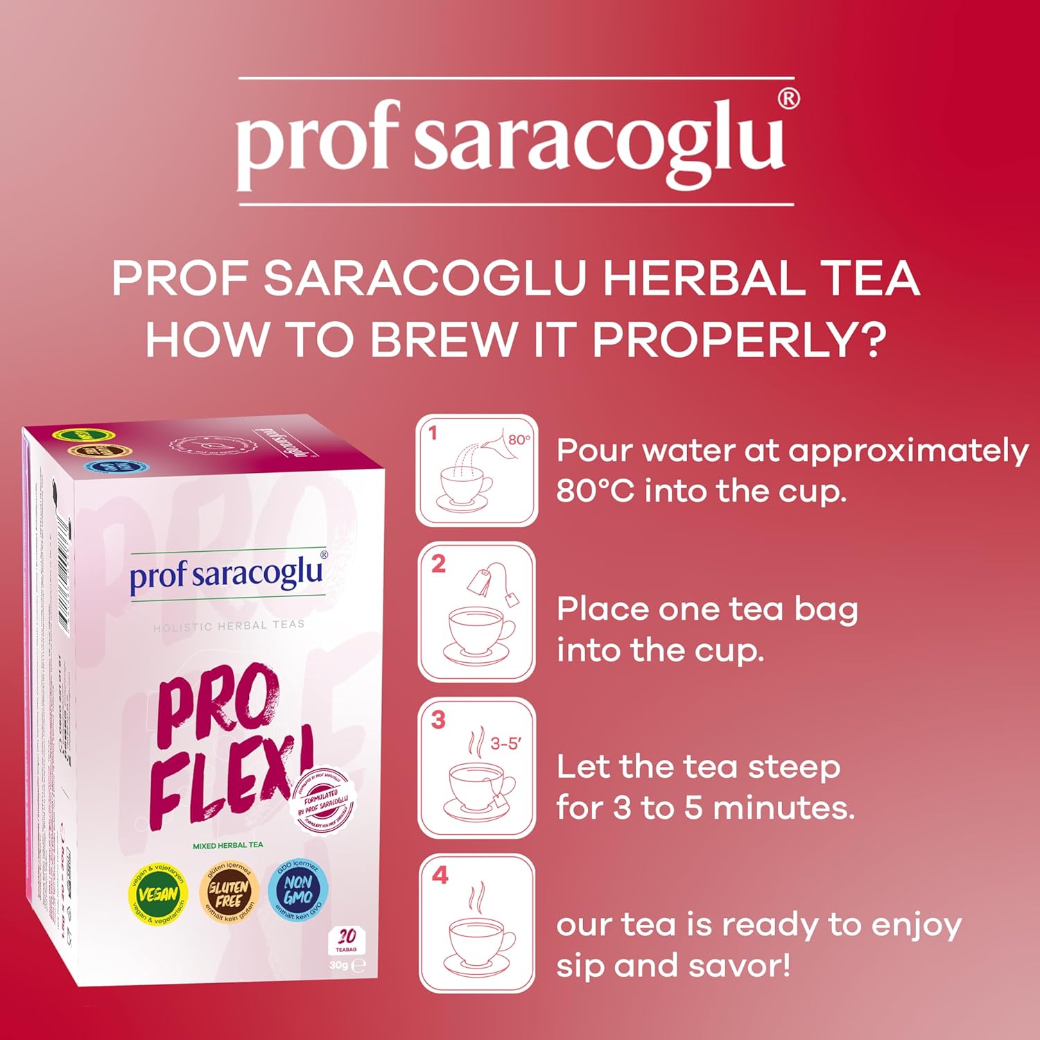 Prof Saracoglu 1 Box Pro-Flexi Herbal Tea – Caffeine-Free Herbal Infusion with Organic Nettle Leaf, Relaxing Bedtime Brew for Evening Routine, 20 Tea Bags in Resealable Box