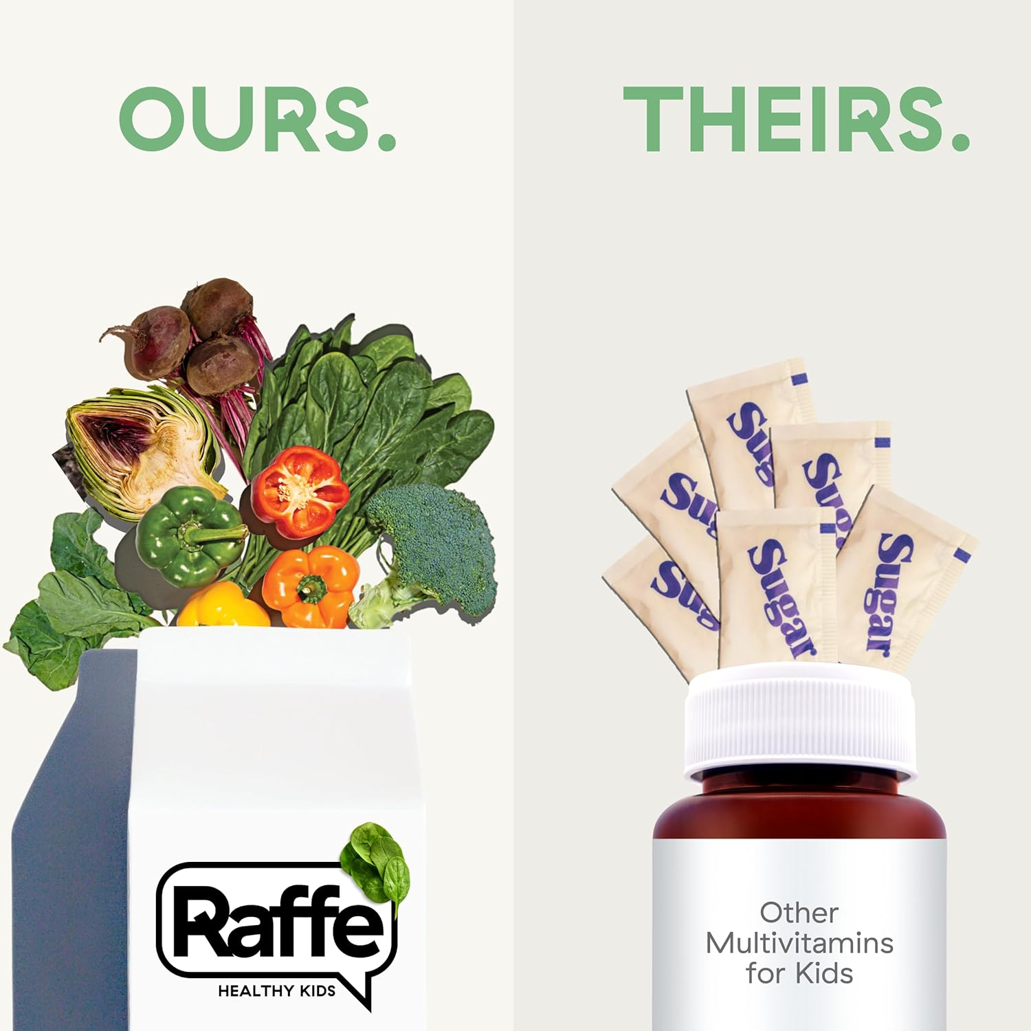 Raffe Kids Vitamins with Prebiotics - Sugar-Free Chewable Kids Multivitamin with 50mg Omega 3 DHA, 3g Fiber, Iron & Folate, Supports Immunity & Digestive Health, Vegan-Friendly | 60 Chews