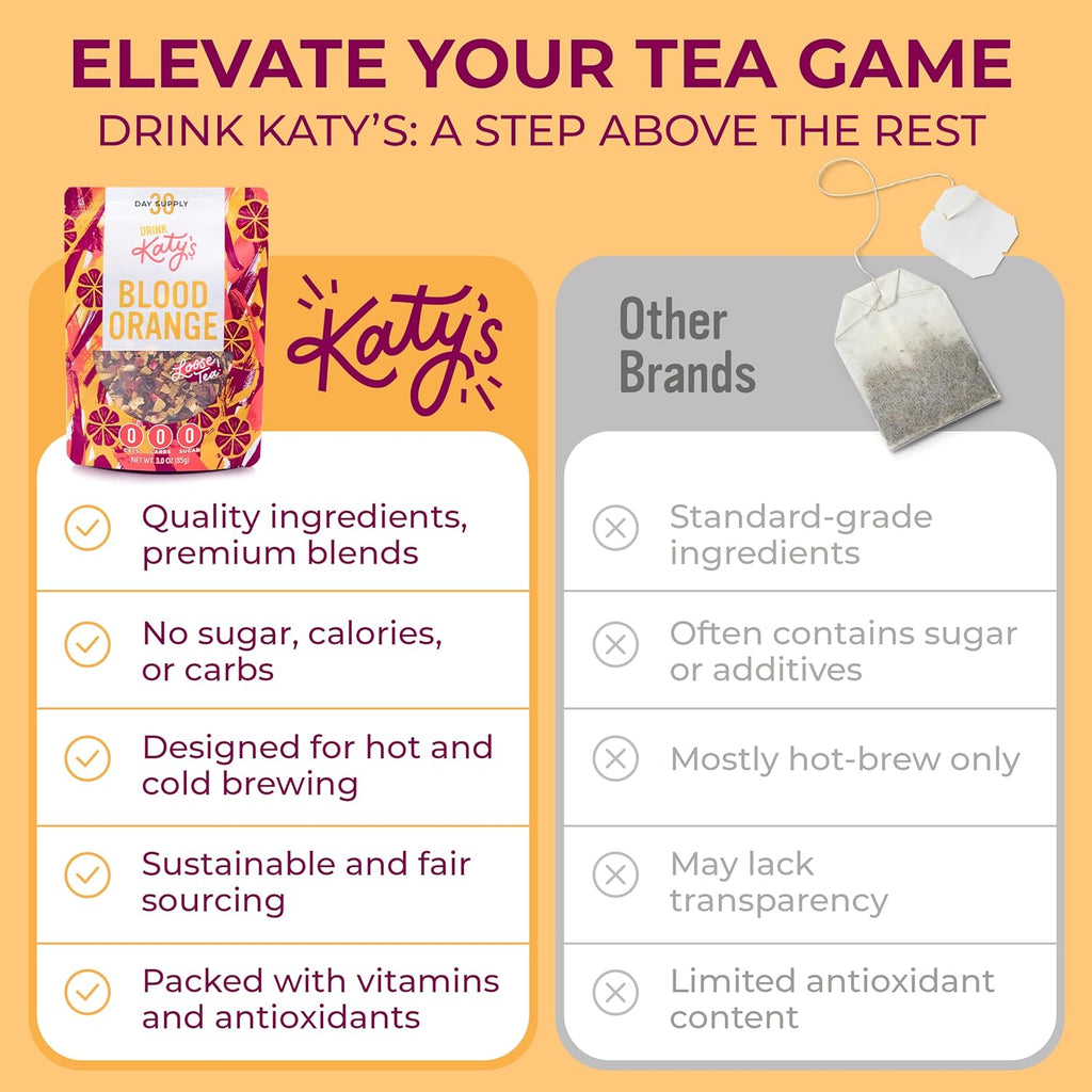 Katy's Blood Orange Loose Leaf Tea | Fruity & Citrusy Herbal Tea | Orange Peel & Hibiscus | Caffeine-Free & Hydrating Fruit Tea | 30+ Cups | Hot or Iced | Antioxidant-Rich | Woman-Owned | 3oz Pouch