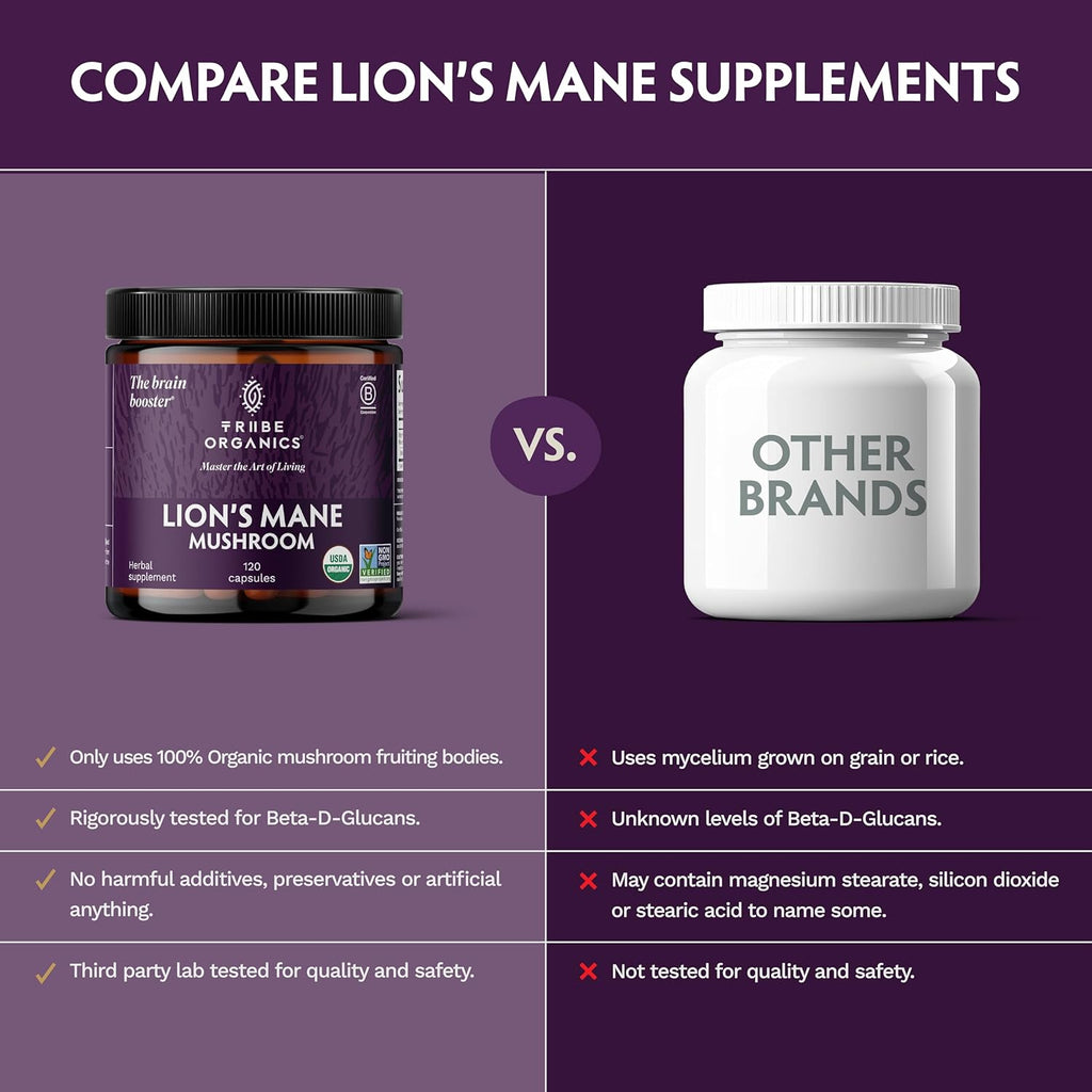 TRIBE ORGANICS Lion’s Mane Supplement 1000mg Mushroom Extract Powder - Immune System Booster & Brain Nootropic for Focus and Memory | Mental Clarity | Natural Energy and Immunity - 120 Vegan Capsules