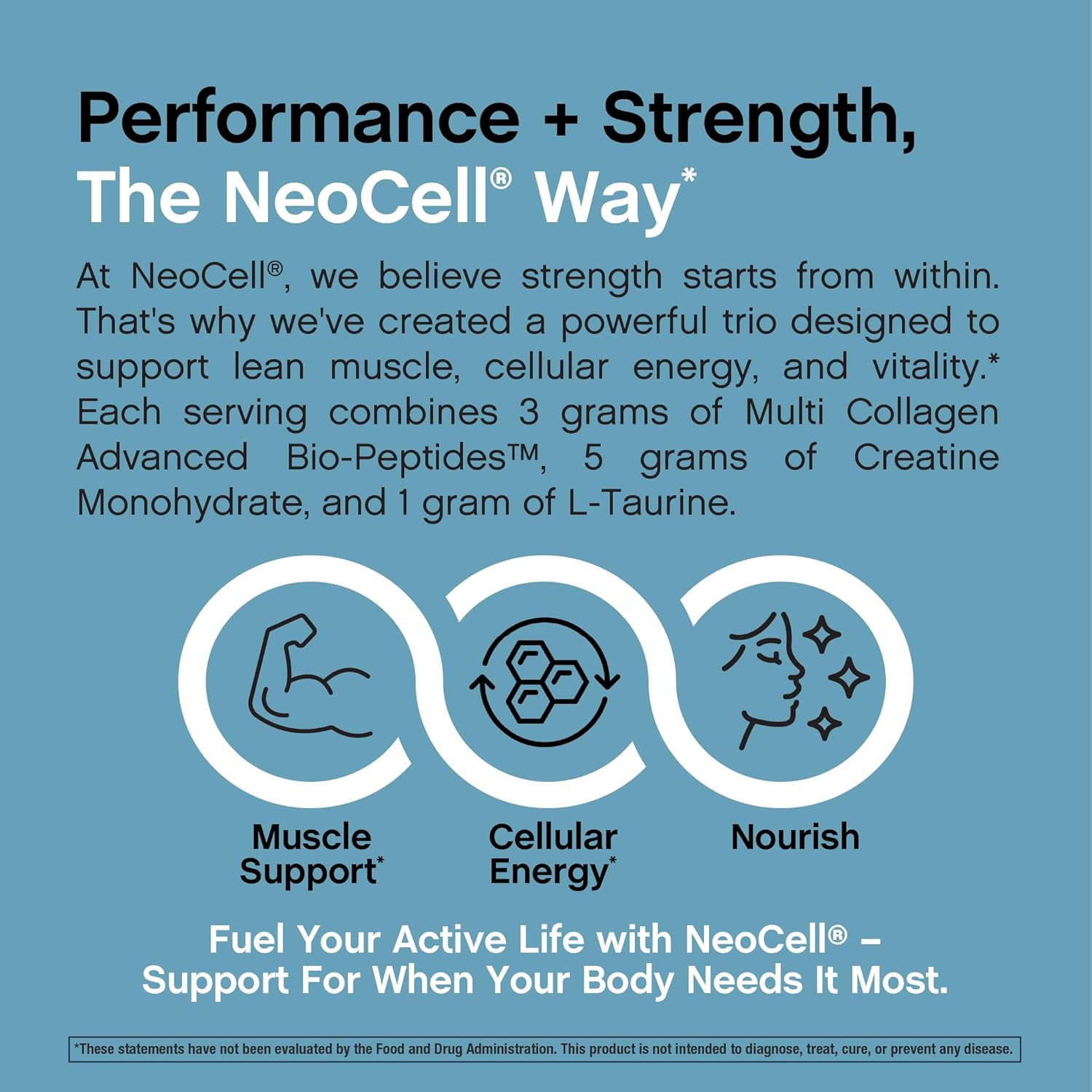 NeoCell Creatine Monohydrate Powder | 30 Servings | with Multi Collagen Peptides | Unflavored | for Women and Men
