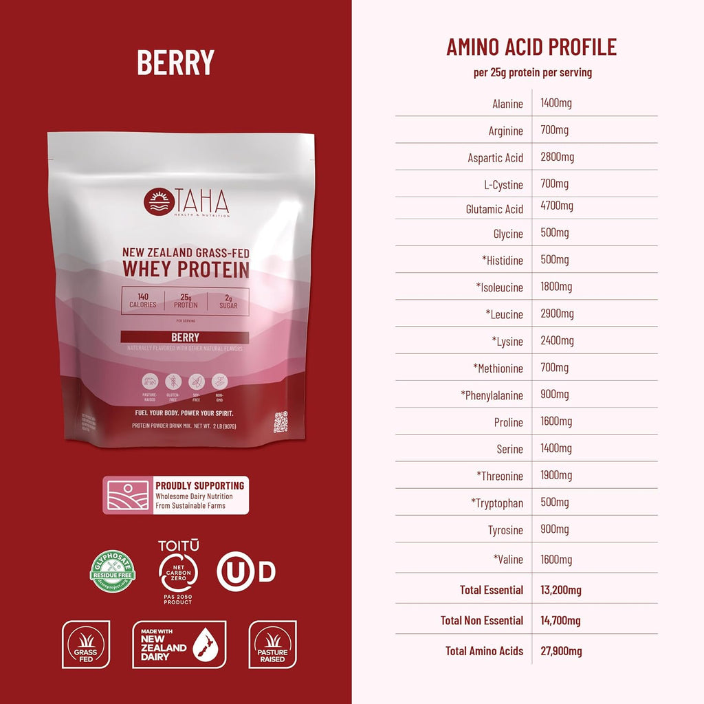 Taha Health & Nutrition Berry Flavored Whey Protein Concentrate Powder, 25g Protein, 140 Calories, 2g Sugar | New Zealand Grass-Fed, Free-Range Dairy | Gluten and Soy Free, Keto, Kosher | 2LB