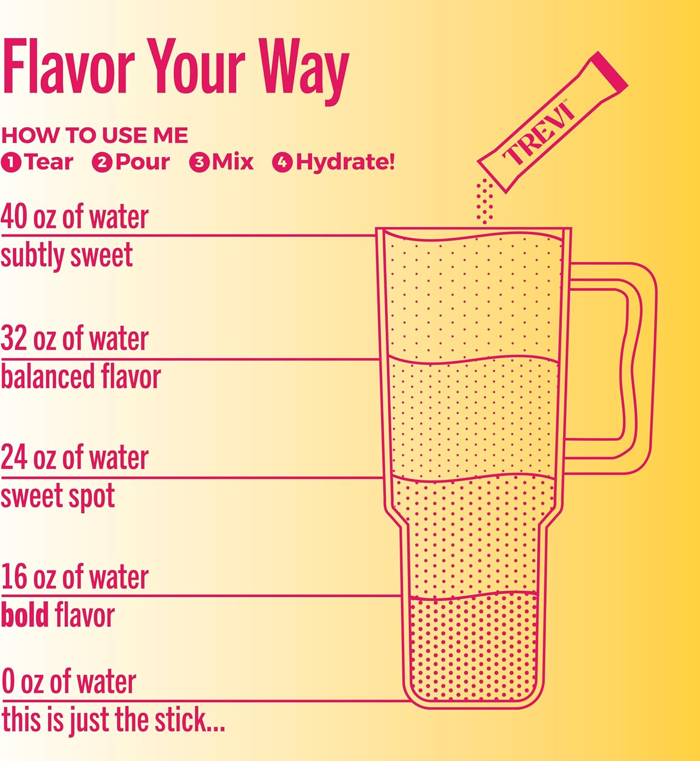TREVI™ Sugar Free Electrolytes - Drink Mix Hydration Powder Packets - 8 Count - Raspberry Lemonade