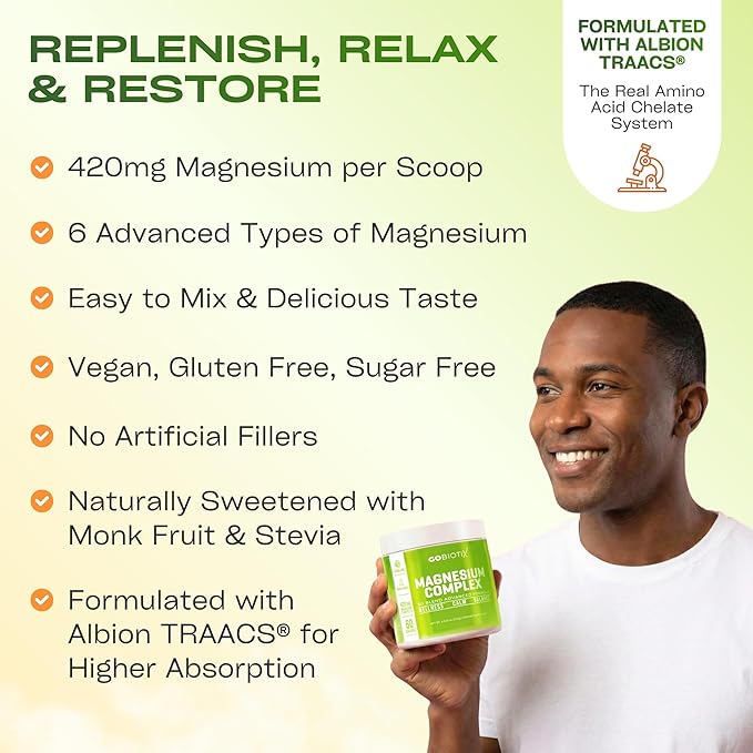 GoBiotix Magnesium Glycinate Powder – Cortisol Supplements for Women and Men – High Absorption Magnesium Complex Calm Supplement with Citrate, Malate – Sugar Free – 420 mg, 60 Servings - Lemon Lime
