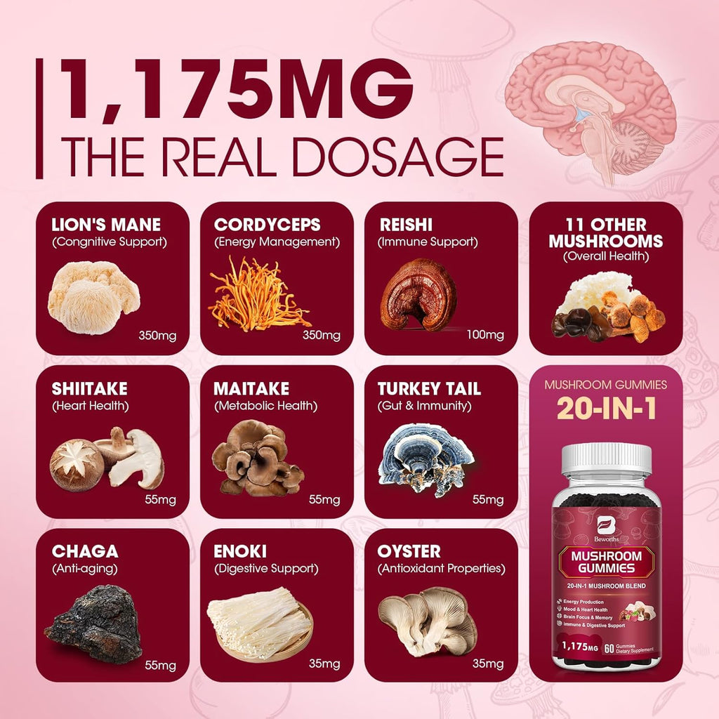 Mushroom Gummies, 20 in 1 Lions Mane Mushroom Complex Supplement with Reishi, Chaga, Cordyceps & More for Adult, Support for Brain, Focus, Cognitive & Immune Health, Vegan, Raspberry Flavor, 60 Count
