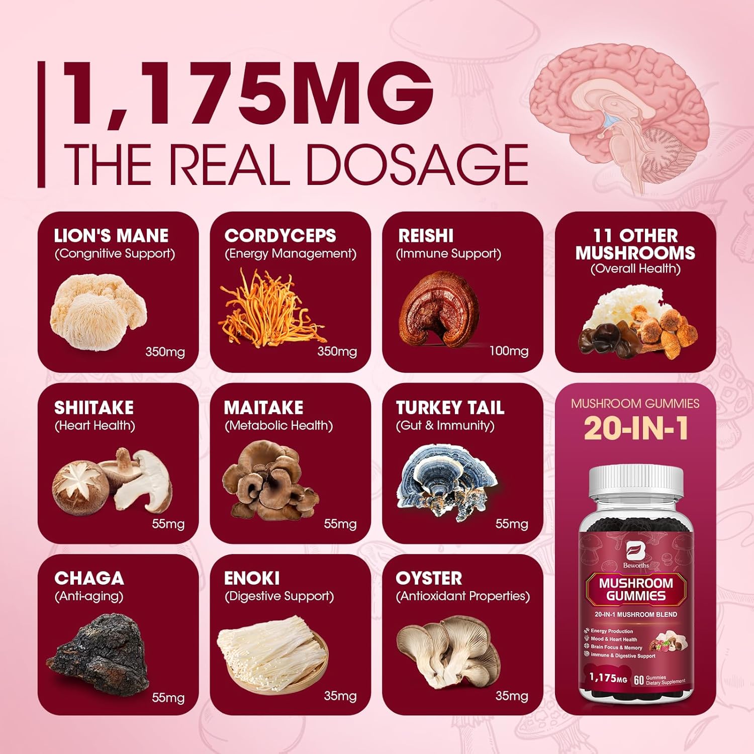 Mushroom Gummies, 20 in 1 Lions Mane Mushroom Complex Supplement with Reishi, Chaga, Cordyceps & More for Adult, Support for Brain, Focus, Cognitive & Immune Health, Vegan, Raspberry Flavor, 60 Count
