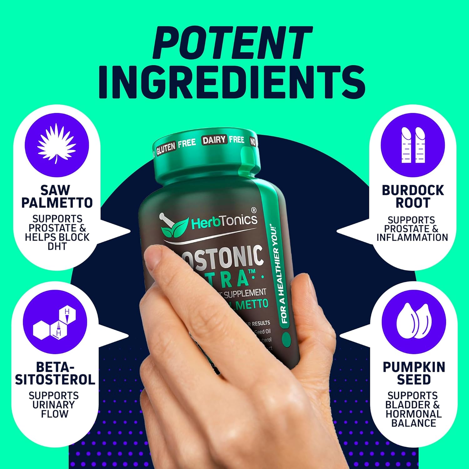 Herbtonics Prostonic Ultra: Dual Prostate & Hair Support for Men – Saw Palmetto, Beta-Sitosterol, Pumpkin Seed – Promotes Urinary Health & Natural DHT Blocking – 120 Capsules