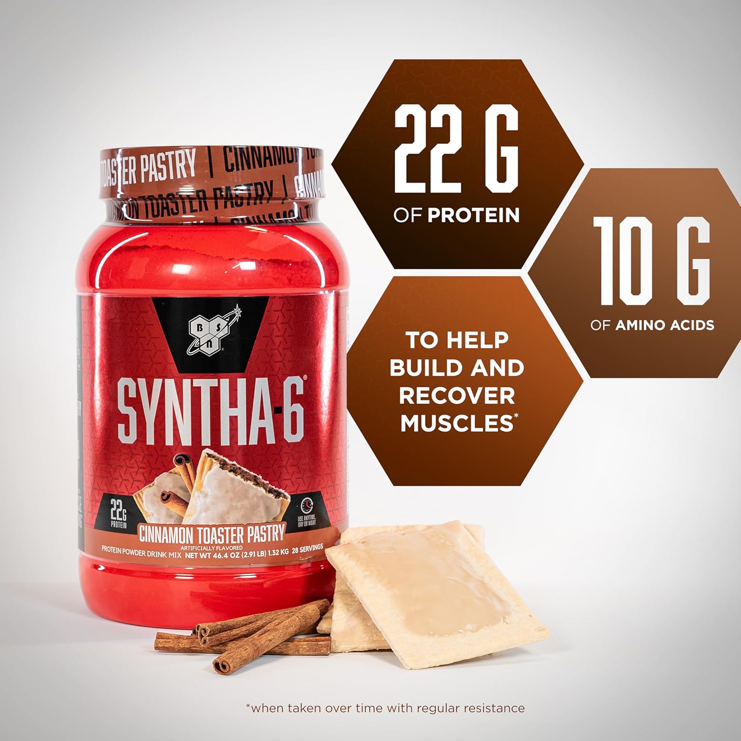 BSN SYNTHA-6 Premium Protein Powder with 6g of Fiber, Whey Protein, Micellar Casein, Milk Protein Isolate Blend, 5g Fat, Cinnamon Toaster Pastry, 28 Servings (Packaging May Vary)