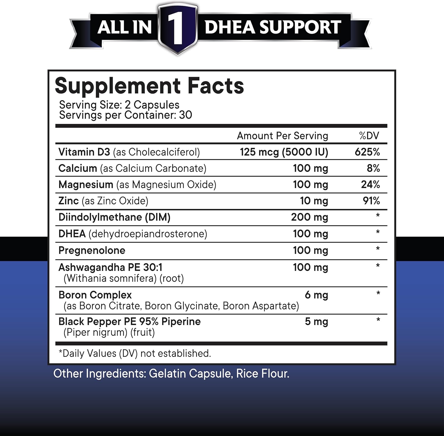 NEW AGE DHEA Supplement - Pregnenolone for Men & Women with DIM, Ashwagandha, Boron, Calcium, Magnesium, Zinc, Vitamin D3 5000iu - Support Capsules - 60 Count