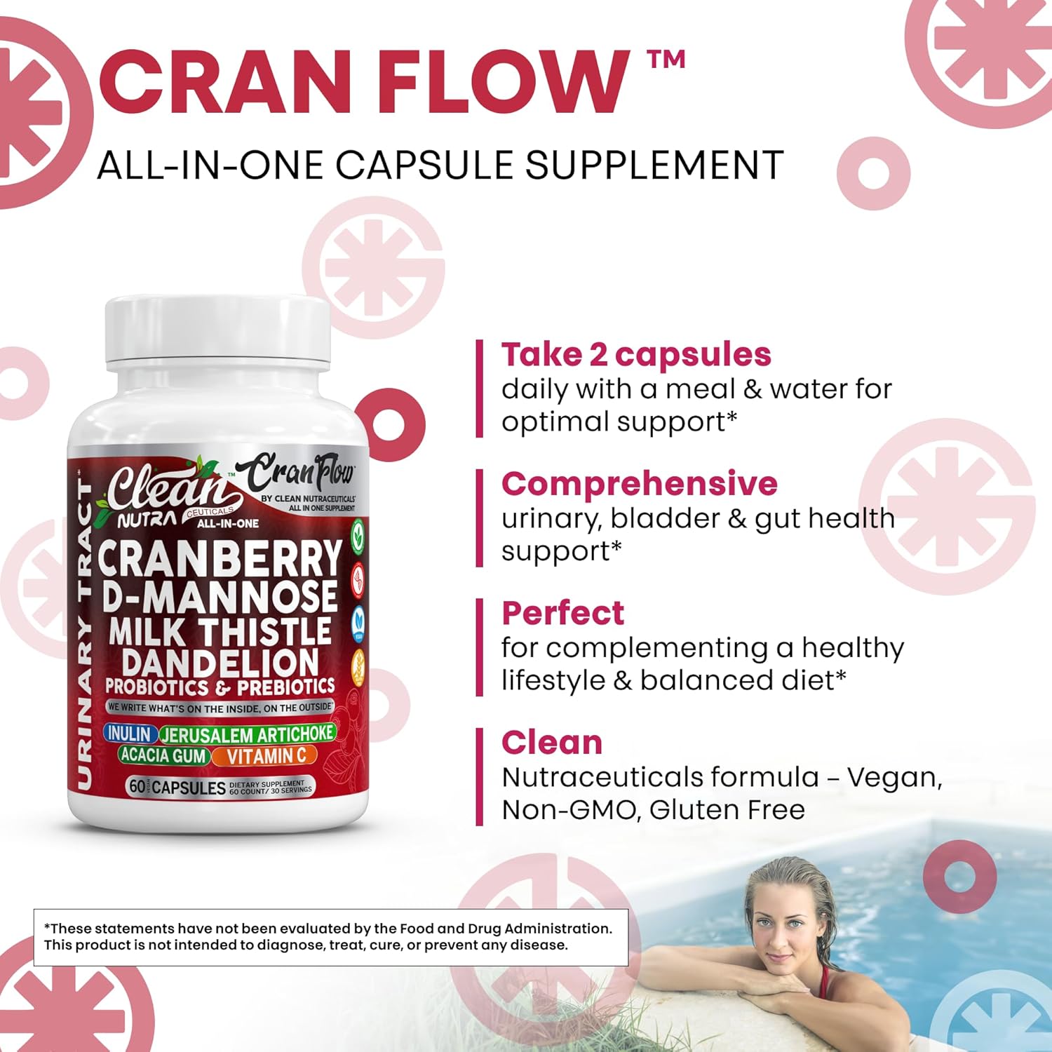 Cran Flow Cranberry Pills for Urinary Health D-Mannose Milk Thistle Dandelion Inulin Vitamin C Prebiotics and Probiotics Bladder Support by Clean Nutra