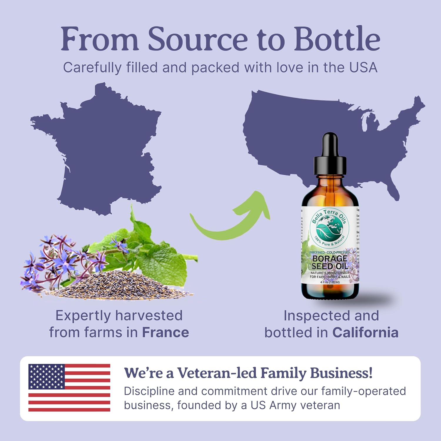 Bella Terra Oils Premium Borage Seed Oil with High GLA – 1 gallon, Luxurious Skin Radiance, Quick Absorption, Nourishing