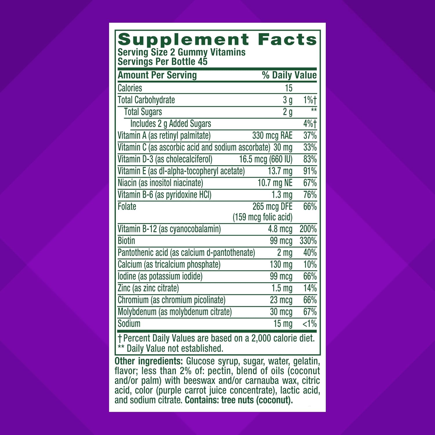Vitafusion GLP-1 Support Multivitamin, Vitamin and Mineral Blend, 15 Essential Nutrients, Citrus Berry Flavor, 90 Count, 45 Day Supply 
