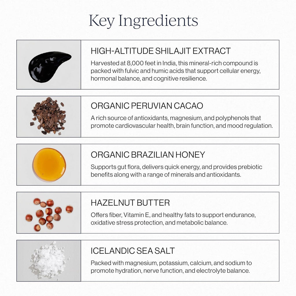 Cymbiotika Shilajit Liquid Complex – 85+ Trace Minerals for Energy, Focus & Recovery Adaptogen – Fulvic & Humic Acid – Cacao, Honey, Hazelnut Butter & Sea Salt – 26 Daily Packets