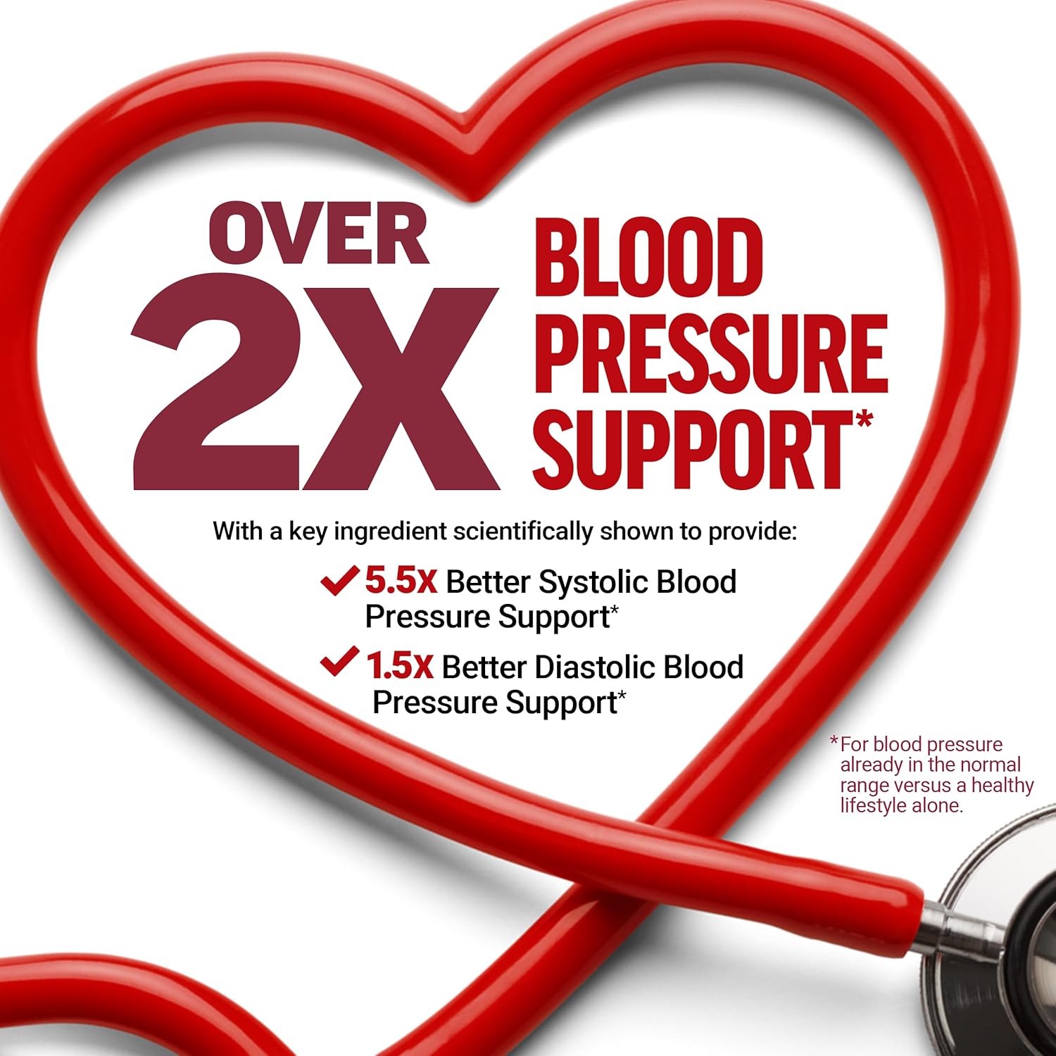 Force Factor Total Beets Blood Pressure Support Beet Root Capsules, 1800mg Organic Beet Root Powder Supplement with Hawthorn Berry to Support Circulation and Blood Flow, 180 Vegetable Capsules