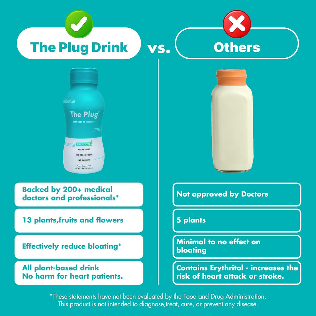 The Plug Liver Cleanse & Detox Drink | Organic Herbal Liquid Supplement with Electrolytes, Superfruits & Plant-Based Nutrients | Supports Hydration, Energy, Immunity & Liver Health