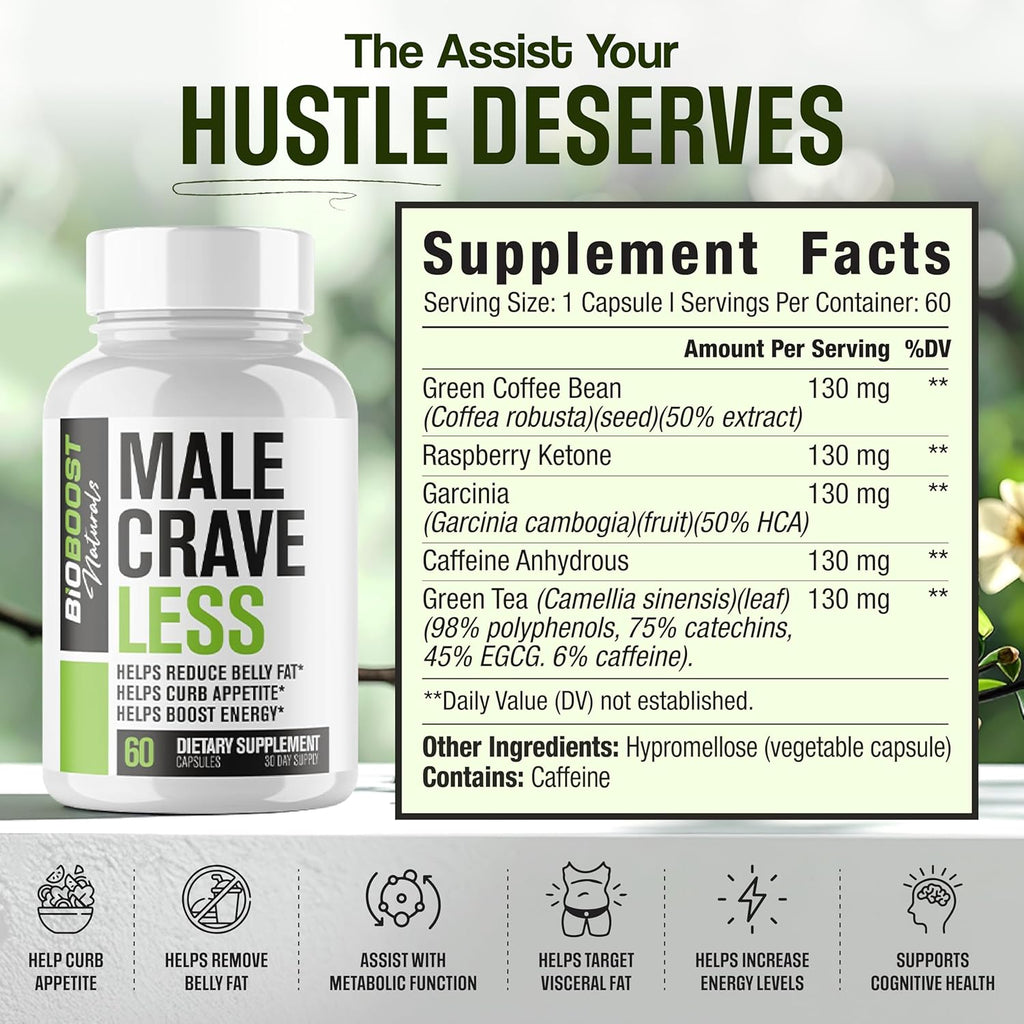 Male Crave Less - Fat Burner & Appetite Suppressant for Men to Help Shed Belly Fat, Sustain Muscle & Boost Energy | 3rd Party Tested Supplement - 60 Weight Loss Pills to Help Lose Weight