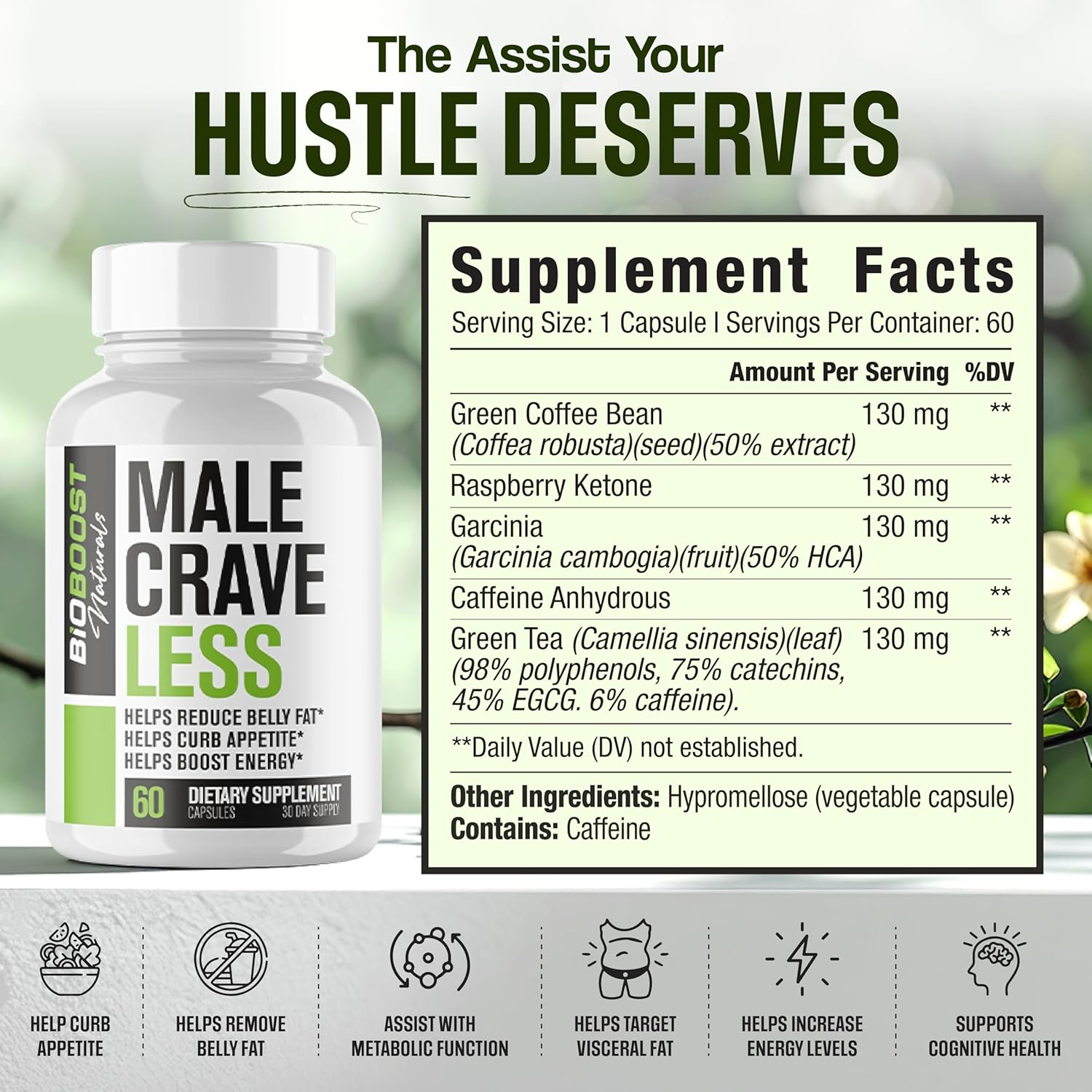 Male Crave Less - Fat Burner & Appetite Suppressant for Men to Help Shed Belly Fat, Sustain Muscle & Boost Energy | 3rd Party Tested Supplement - 60 Weight Loss Pills to Help Lose Weight