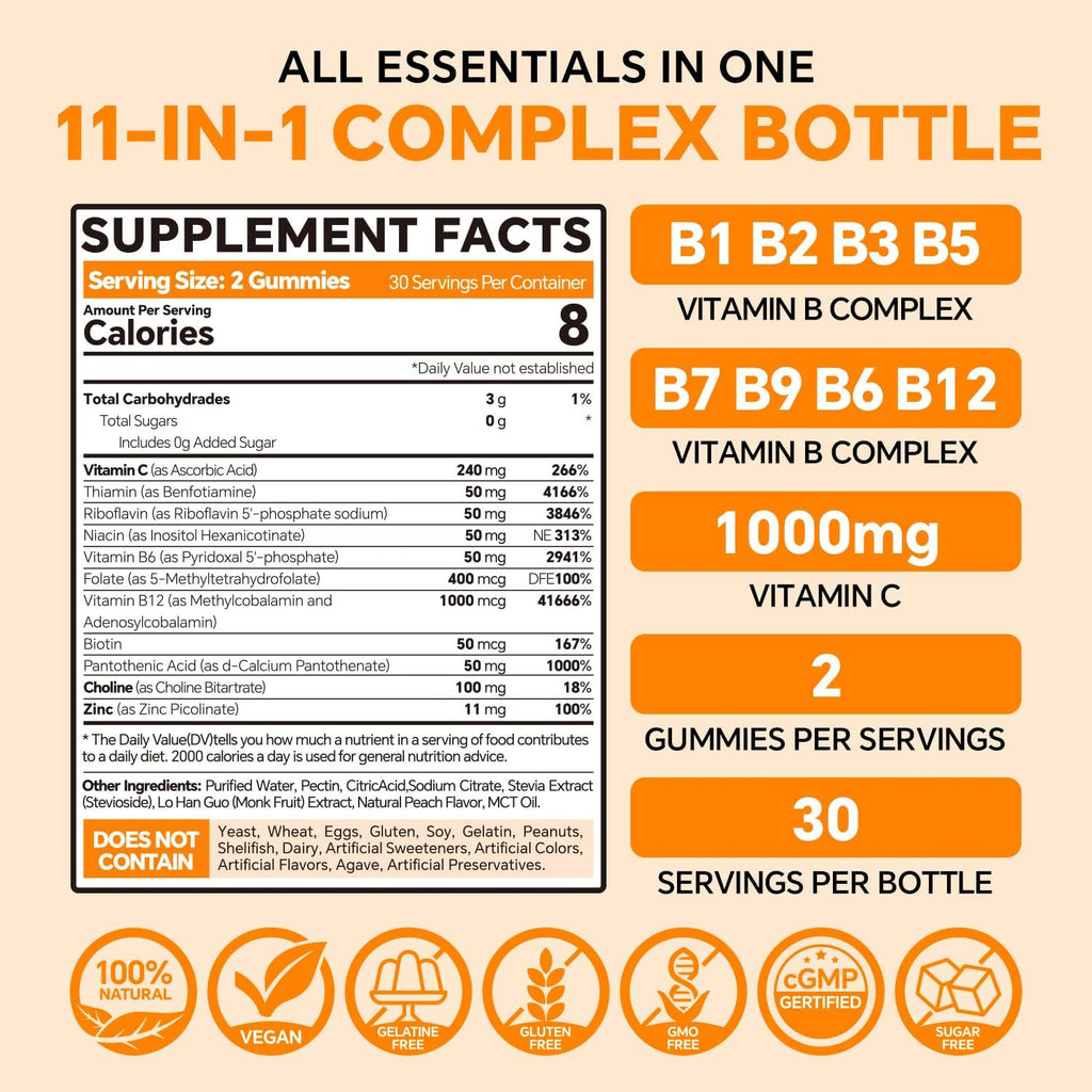 B Complex 50 Gummies ,Methylated B Complex with Vitamin C,Choline & Zinc - Active Methylated B-Complex for Energy,Methylated Support - All B Vitamins - B1,B2,B3,B5,B6,B7,B9,B12 - Sugar Free,120 Count