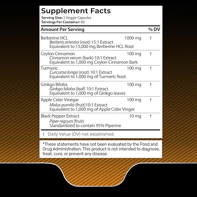WELLNESS LABSRX Berberine 15,000mg - Third-Party Tested Berberine Supplement HCL with Ceylon Cinnamon, Black Pepper Extract and Apple Cider Vinegar, Heart Support Capsules - 240 Capsules - Pack of 2
