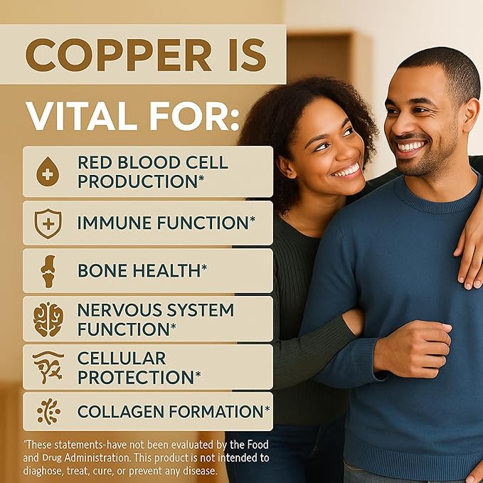 Ionic Copper Drops 30 PPM – Premium Bioavailable Liquid Copper Supplement for General Wellness & Trace Mineral Support – Amber Glass Bottle with Dropper – 8 fl oz