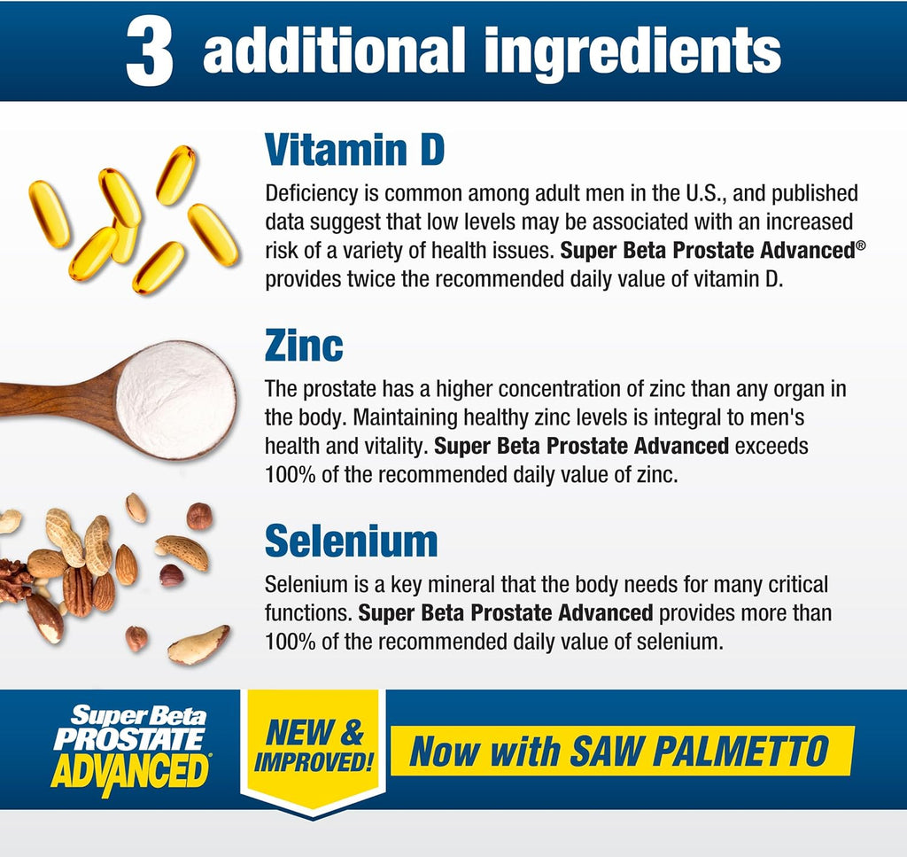 Advanced with Saw Palmetto - Prostate Health Supplements for Men, Bladder & Urinary Support with Beta-sitosterol, Reishi, Saw Palmetto, Vitamin D, Zinc Oxide, Selenium - 180 Count