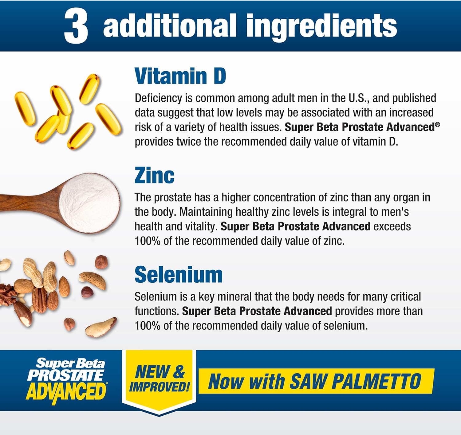 Advanced with Saw Palmetto - Prostate Health Supplements for Men, Bladder & Urinary Support with Beta-sitosterol, Reishi, Saw Palmetto, Vitamin D, Zinc Oxide, Selenium - 180 Count