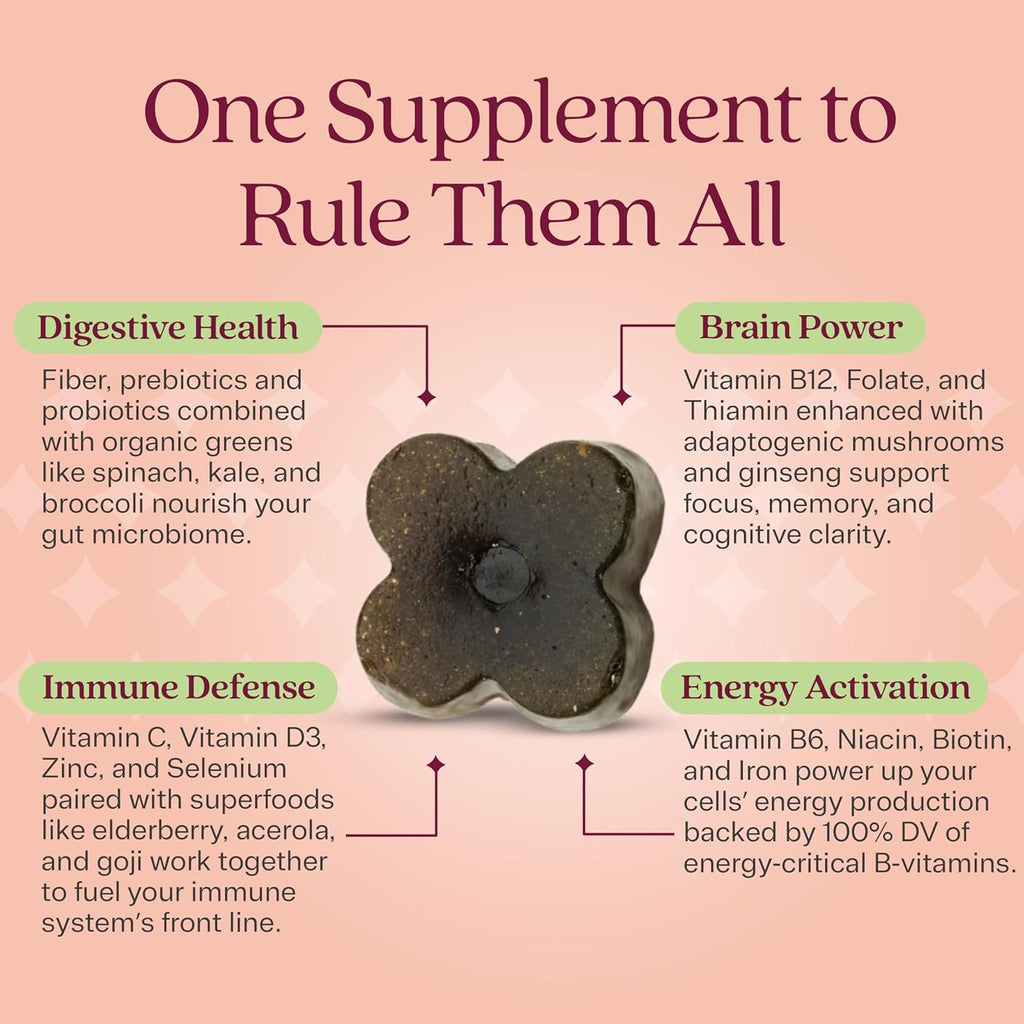 Rizz Sugar-Free Green Gummies - 60+ Superfoods 6g Fiber - Prebiotic and Probiotic Gummies - Vegan Multivitamins for Women & Men - Gluten Free - Mushroom, Fruit and Vegetable Supplements -30 Day Supply
