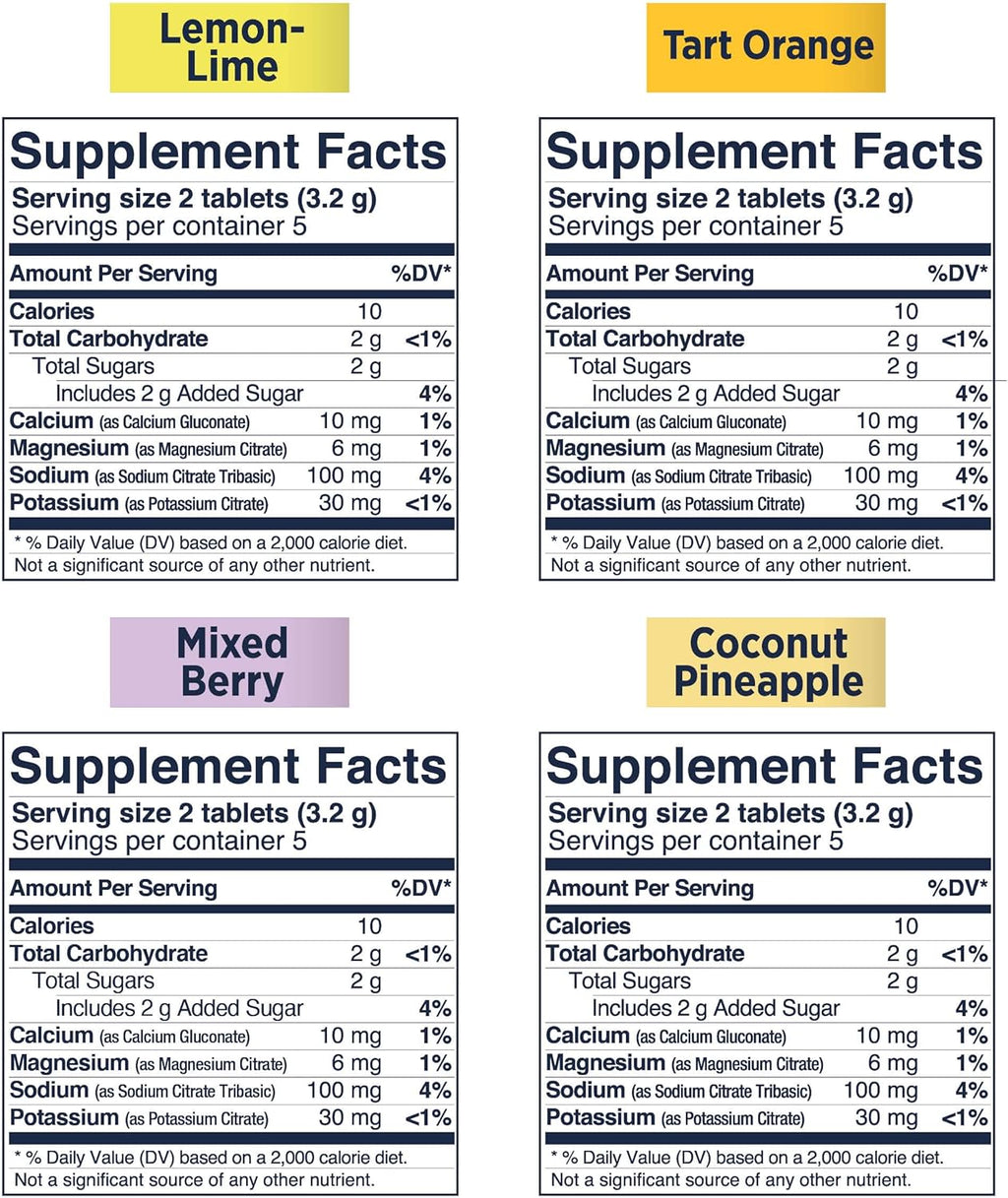 SaltStick Electrolyte FastChews - 120 Count Variety Pack - Chewable Electrolyte Tablets for Hydration, Salt Tabs - 10 Count (Pack of 12)