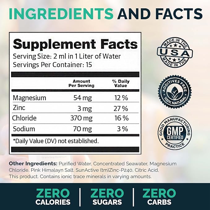MAYU, Concentrated Electrolyte Drops (1 btl.), Restores Vital Electrolytes & Stamina, 494 Electrolytes/Serving + 67 Trace Minerals, Tested for Heavy Metals, No Additives, Purest Sources, w/Magnesium