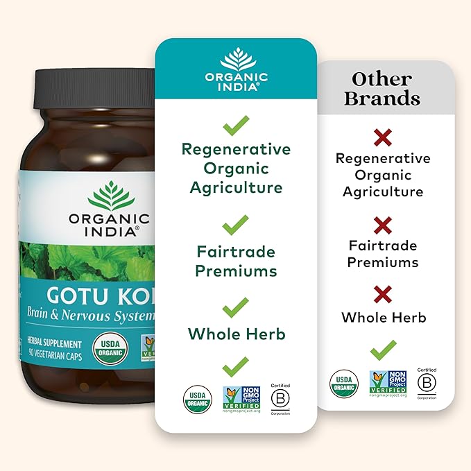 ORGANIC INDIA Gotu Kola Herbal Supplement - Adaptogen for Brain & Nervous System Support, Vegan, Gluten-Free, Kosher, USDA Certified Organic, Non-GMO, Calming, Mental Clarity - 90 Capsules