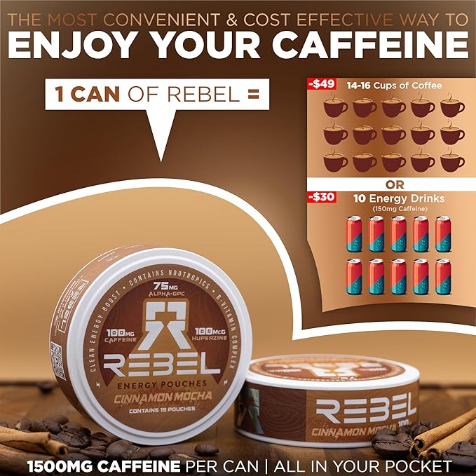 Nootropic Energy Caffeine Pouches (Cinnamon Mocha) • 100mg Caffeine • Alpha GPC • Huperzine A & Essential Vitamins • Sugar-Free • Coconut Fiber Technology • 15 Pouches Per Can (Pack of 1)