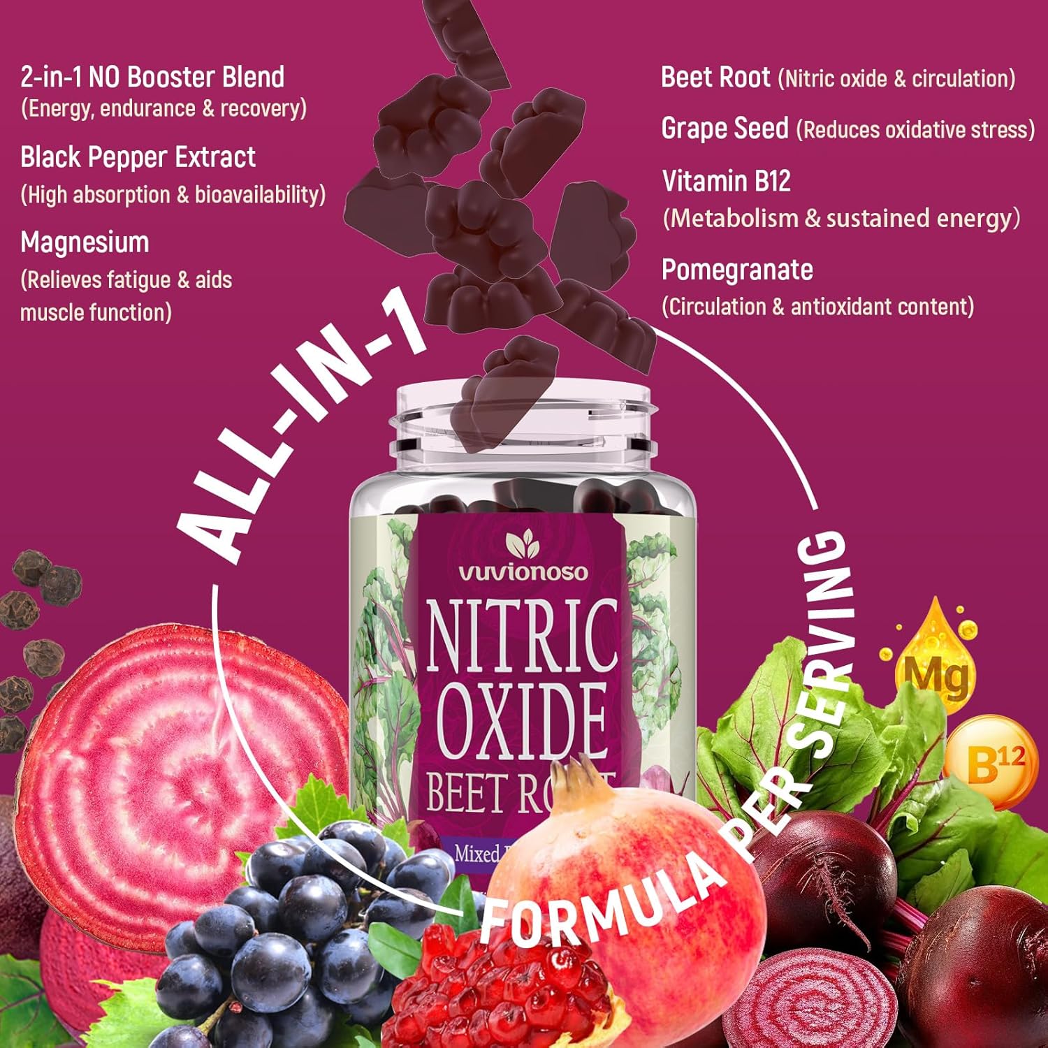 Beet Root Gummies – Nitric Oxide Supplement with Grapeseed, Pomegranate, Vitamin C & B12 – Sugar-Free Mixed Berry Flavor – 60 Gummies (2 Bottles)