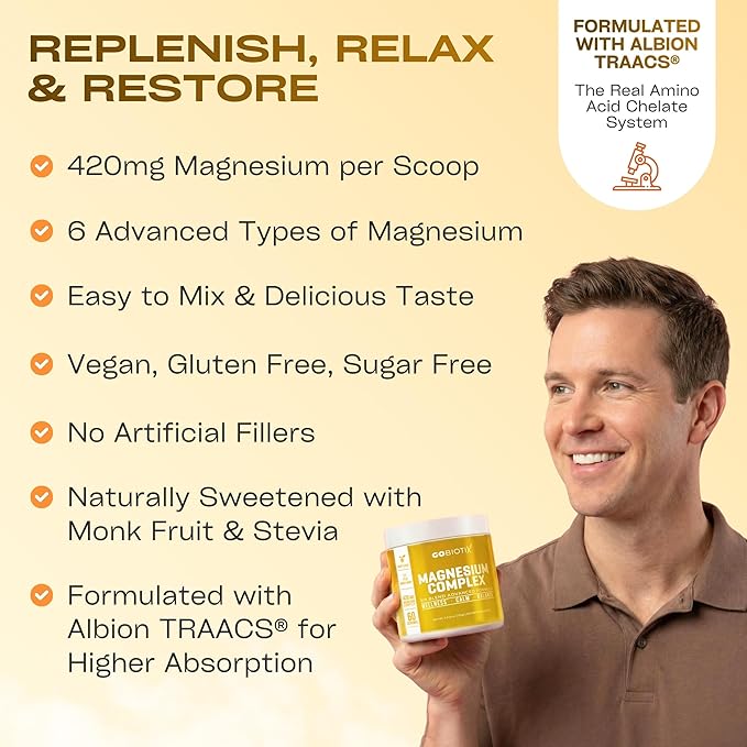 GoBiotix Magnesium Glycinate Powder – Cortisol Supplements for Women and Men – High Absorption Magnesium Complex Calm Supplement with Citrate, Malate – Sugar Free – 420 mg, 60 Servings - Honey Citrus