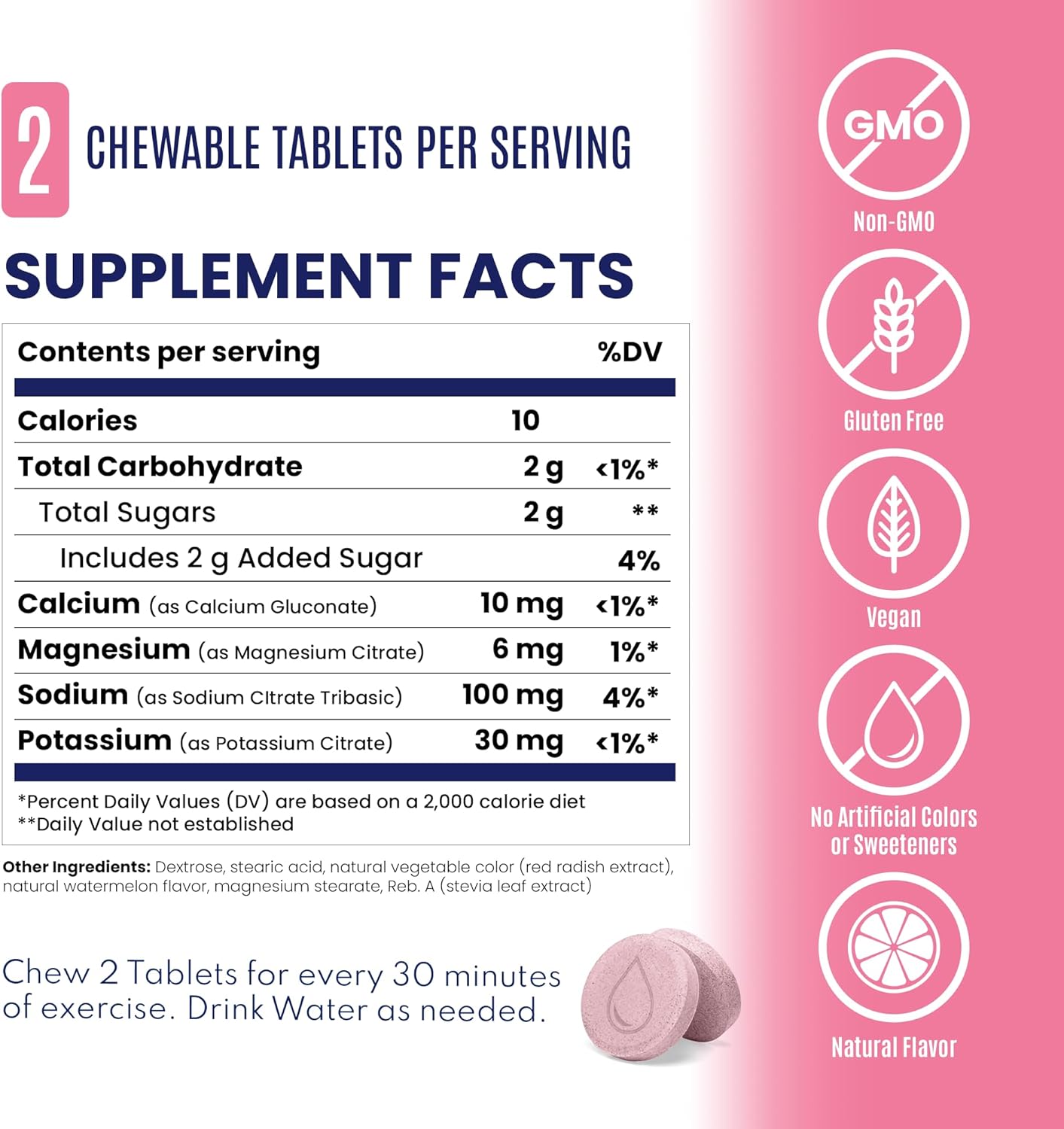 SaltStick Electrolyte FastChews - 120 Watermelon Chewable Electrolytes - Salt Tablets for Running and Hydration, Electrolyte Chews - 120 Count