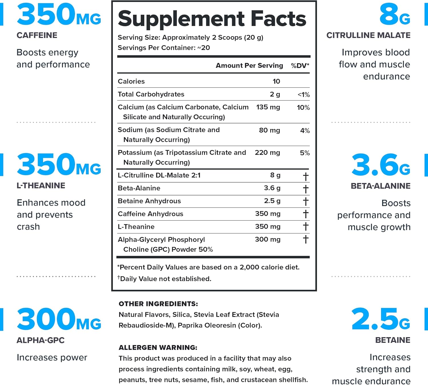 LEGION Pulse Pre Workout - All Natural Nitric Oxide Preworkout Drink to Boost Energy, Creatine Free, Naturally Sweetened, Beta Alanine, Citrulline, Alpha GPC (Peach)