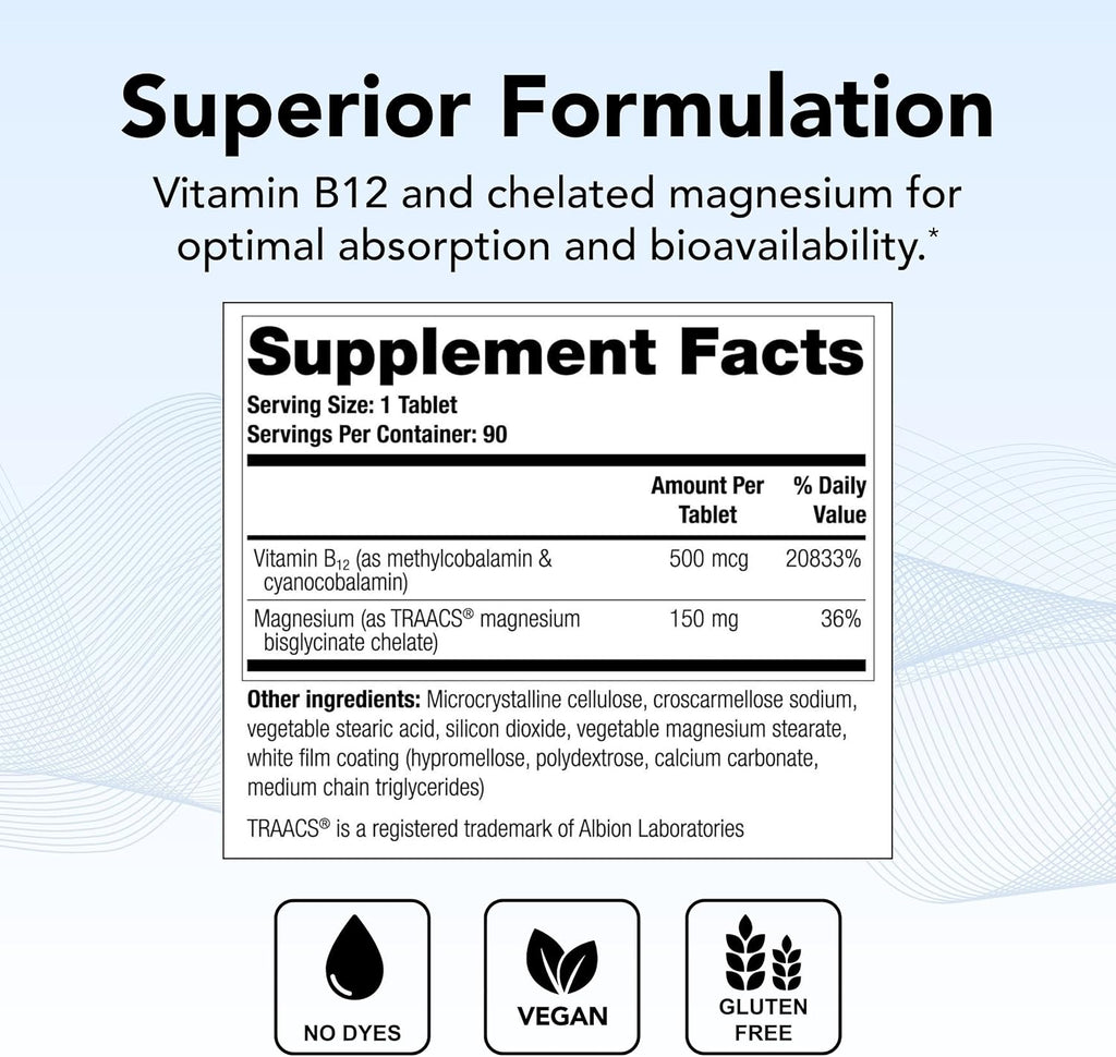 Theralogix Remplir Nutritional Supplement - 90-Day Supply - B12 Vitamin & Chelated Magnesium Supplement - Supports Heart Health, Bone Health & More - NSF Certified - 90 Tablets
