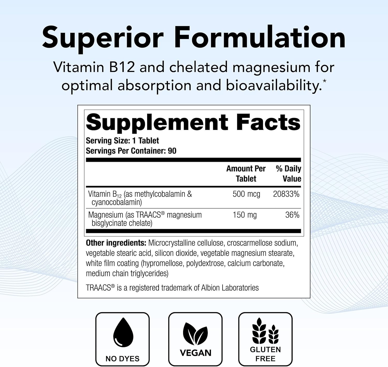 Theralogix Remplir Nutritional Supplement - 90-Day Supply - B12 Vitamin & Chelated Magnesium Supplement - Supports Heart Health, Bone Health & More - NSF Certified - 90 Tablets