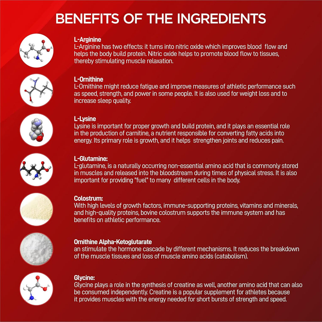 HGH Supplements for Men and Women, 90 Capsules - Naturally Supports Human Growth Hormone, Muscle Building, Muscle Growth Formula, Post Workout Recovery Amino Acid Blend with Colostrum Pills