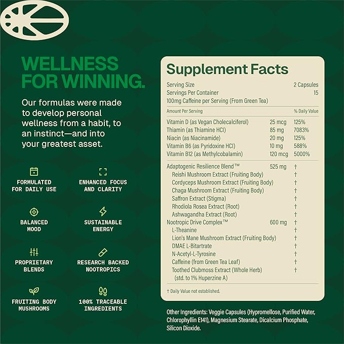 HEAD-START Sunrise Capsules | Brain Health & Cognitive Support | Adaptogen Formula with Lion’s Mane, Cordyceps & Reishi Mushrooms for Focus & Energy