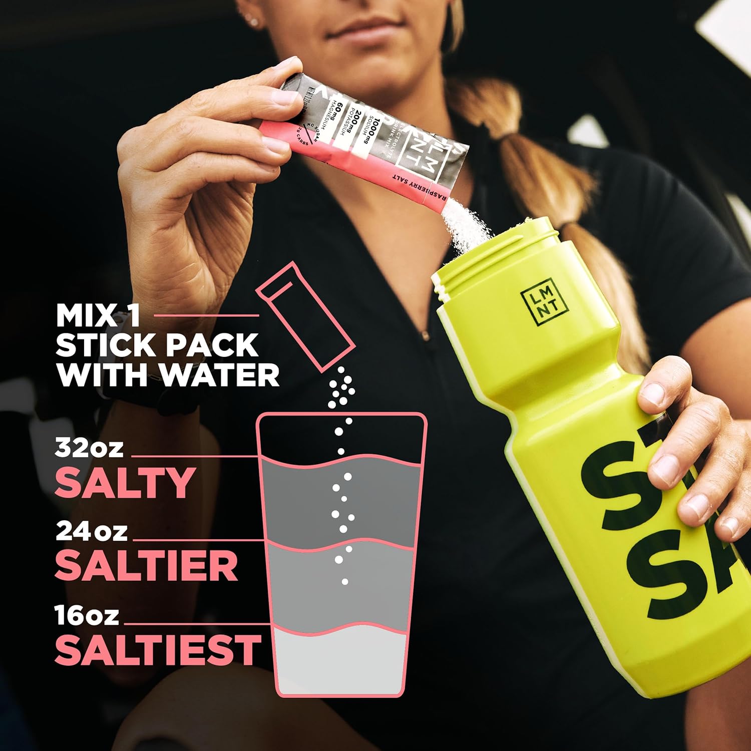 LMNT Zero Sugar Electrolytes - Variety Pack Bundle | Drink Mix | 54-Count