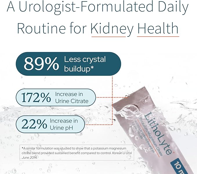 Ultimate Kidney Protection Bundle: 10mEq + CitraTabs® + OxFree® for Comprehensive Support and Balance - Science-Based Support Beyond Cleanse, Detox, or Stone Breaker Supplements