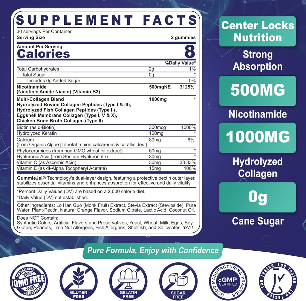 Nicotinamide 500mg Gummies, NAD+ Supplement for Women & Men w/Collagen Peptides, (Flush Free Niacin) Vitamin B3 Niacinamide for Anti-Aging, NAD+ Levels, Longevity, Focus & Brain, Sugar Free, 60Cts