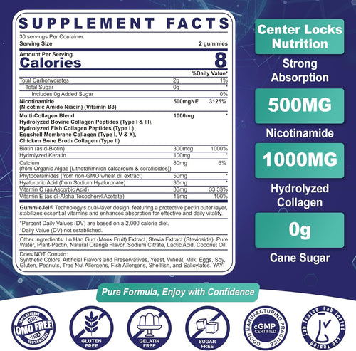 2 Pack - Nicotinamide 500mg Gummies, NAD+ Supplement for Women & Men w/Collagen Peptides, (Flush Free Niacin) Vitamin B3 Niacinamide for Anti-Aging, NAD+ Levels, Longevity, Focus & Brain, Sugar Free