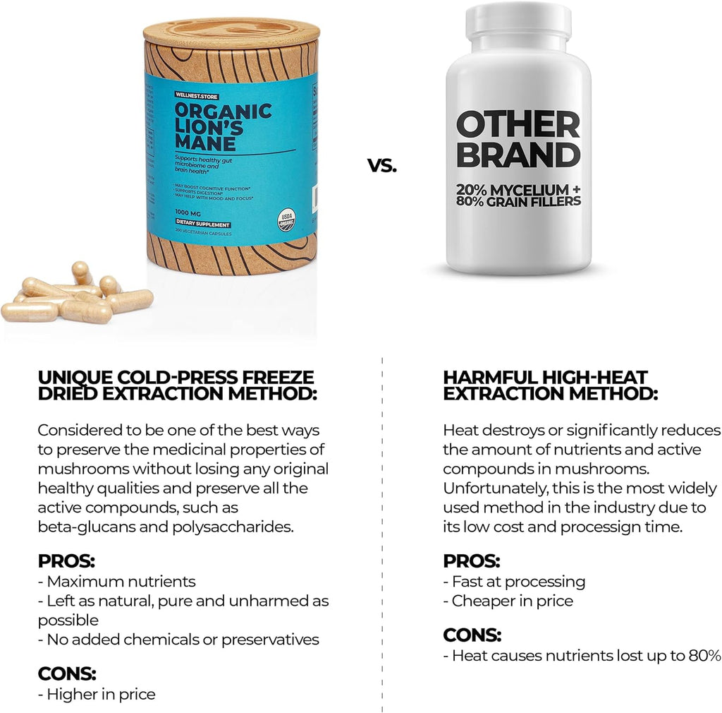 Lions Mane Mushroom Organic Supplement (Hericium Extract) - 1000mg 60 Veggie Capsules - Nootropics Brain Support Supplement; Supports Cognitive Function and Promotes Vitality, Protects Nerve Cells