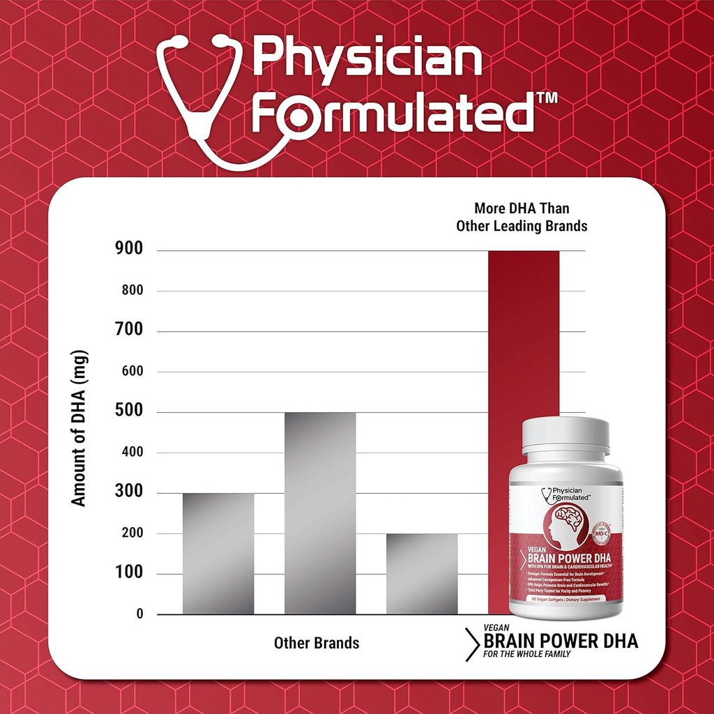 Vegan DHA for Brain and Prenatal 100% Algae Based Omega 3 Essential Fatty Acids with NO Carrageenan, NO Vegetable Oil Plus 2500mcg Astaxanthin